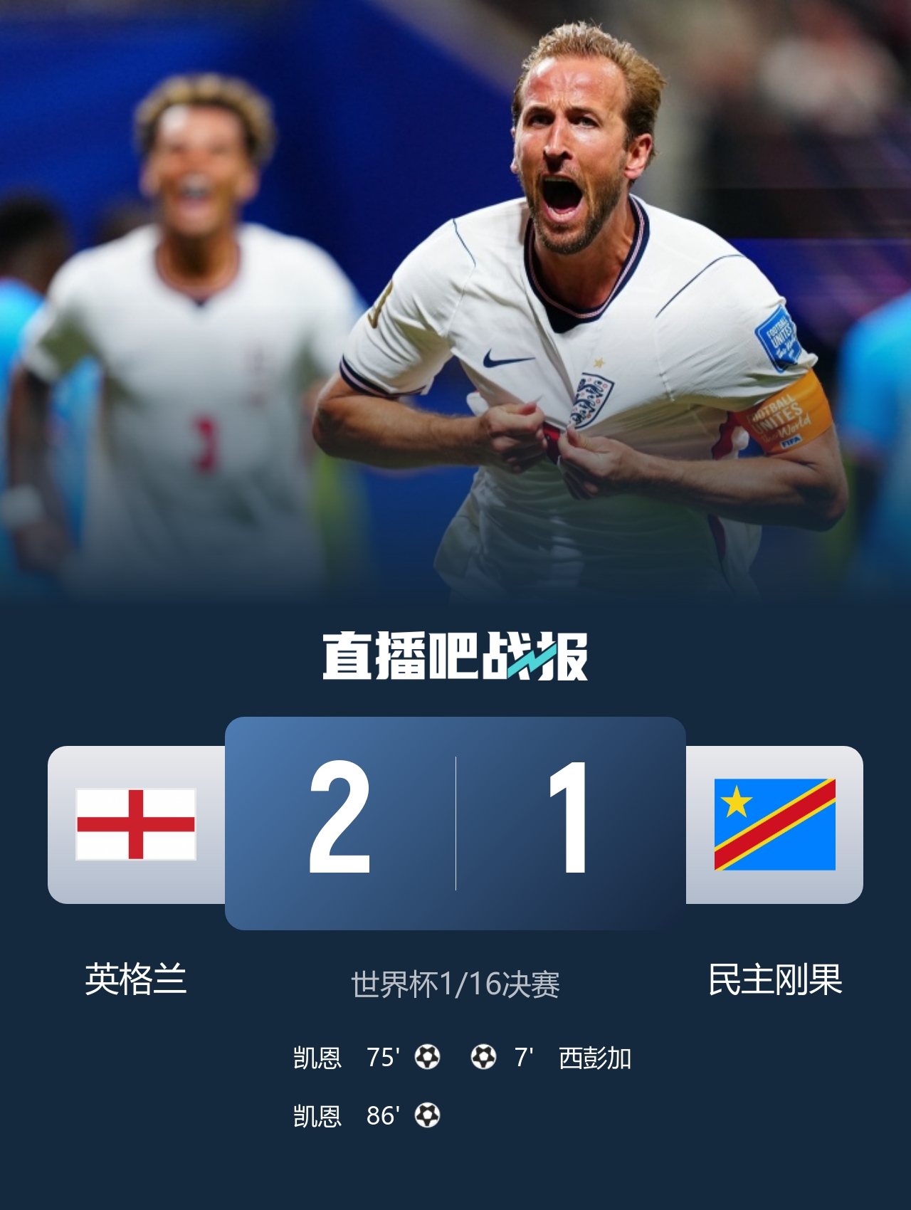 让一追二、让二追三：凯恩双响蒂莱曼斯点球制胜，英格兰比利时同日逆转
