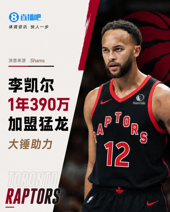 自由市场第三日:西蒙斯2年1230万加盟76人,洛瑞猛龙一天合同退役,伊森5年8150万续约火箭 自由市场第三日:西蒙斯2年1230万加盟76人,洛瑞猛龙一天合同退役,伊森5年8150万续约火箭