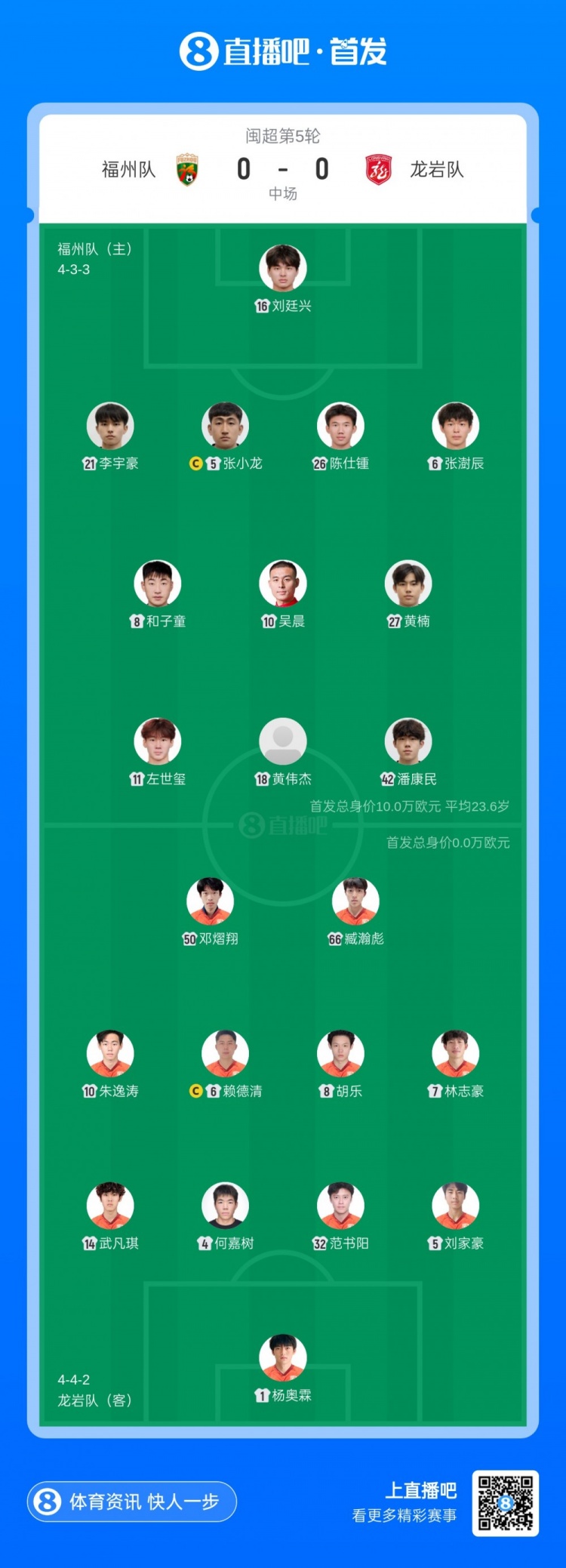 闽超-福州三叉戟齐破门 3-0完胜龙岩取联赛七连胜 闽超-福州三叉戟齐破门 3-0完胜龙岩取联赛七连胜