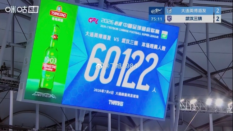 60122人见证!大连英博主场2-2武汉三镇,球市持续火爆