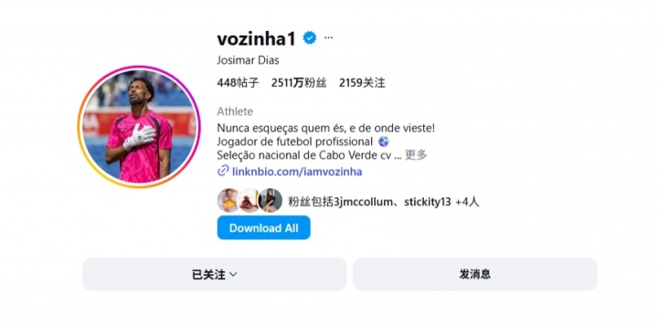 佛得角门将沃齐尼亚8次扑救止步16强 社媒粉丝24小时暴涨700万 佛得角门将沃齐尼亚8次扑救止步16强 社媒粉丝24小时暴涨700万