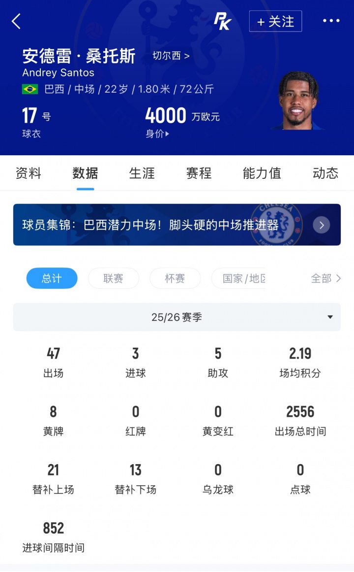 曼联5000万镑目标转向桑托斯 切尔西中场面临清洗 曼联5000万镑目标转向桑托斯 切尔西中场面临清洗