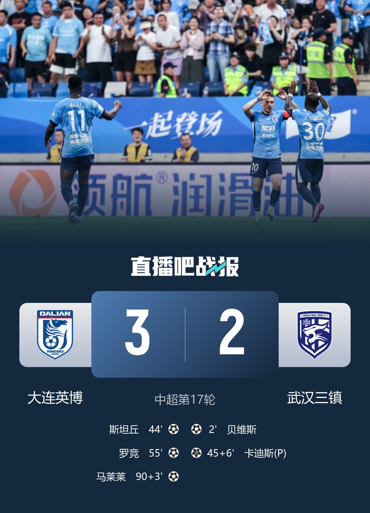 马莱莱补时绝杀 大连英博3-2武汉三镇终结两连败 马莱莱补时绝杀 大连英博3-2武汉三镇终结两连败