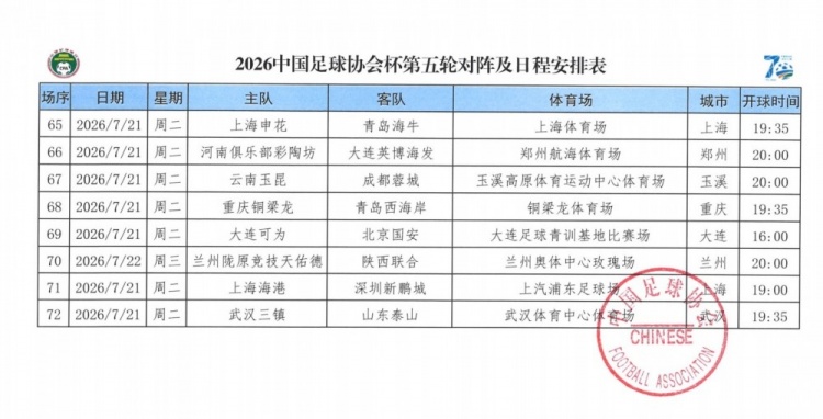 足协杯第五轮:上海海港7月21日主场迎战深圳新鹏城