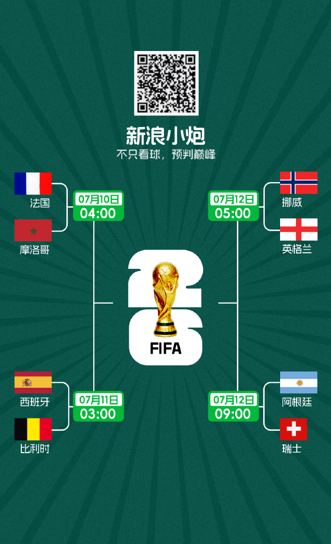 八强定档:法摩大战揭幕1/4决赛