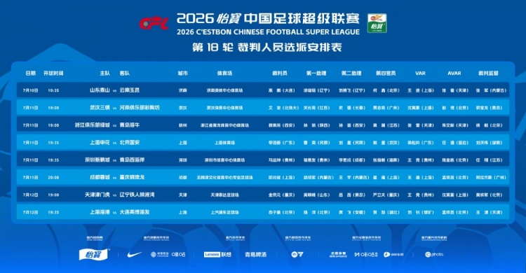 李海新主哨申花vs国安 高鹏执法泰山vs玉昆