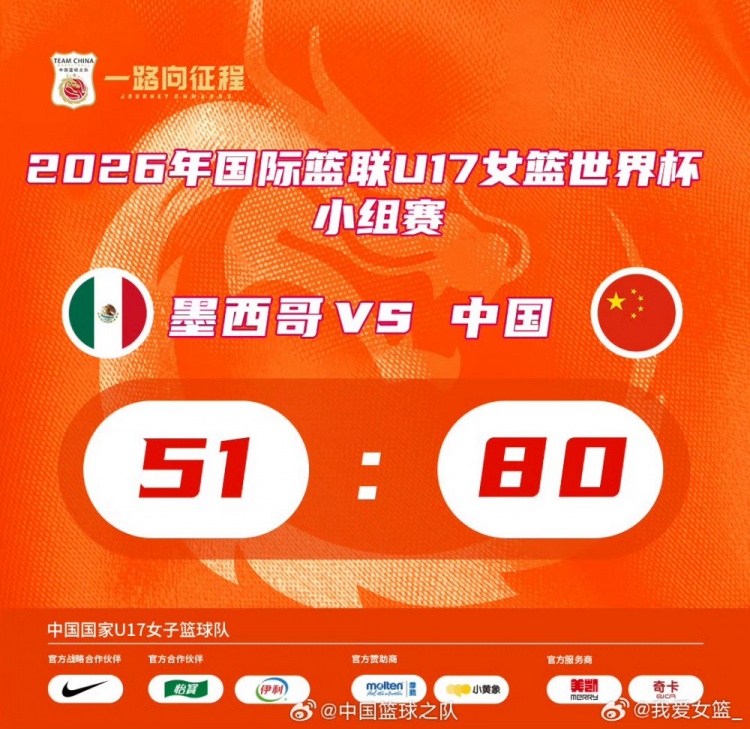 李沅珊21投9中砍24分6助攻，U17女篮首战29分大胜墨西哥