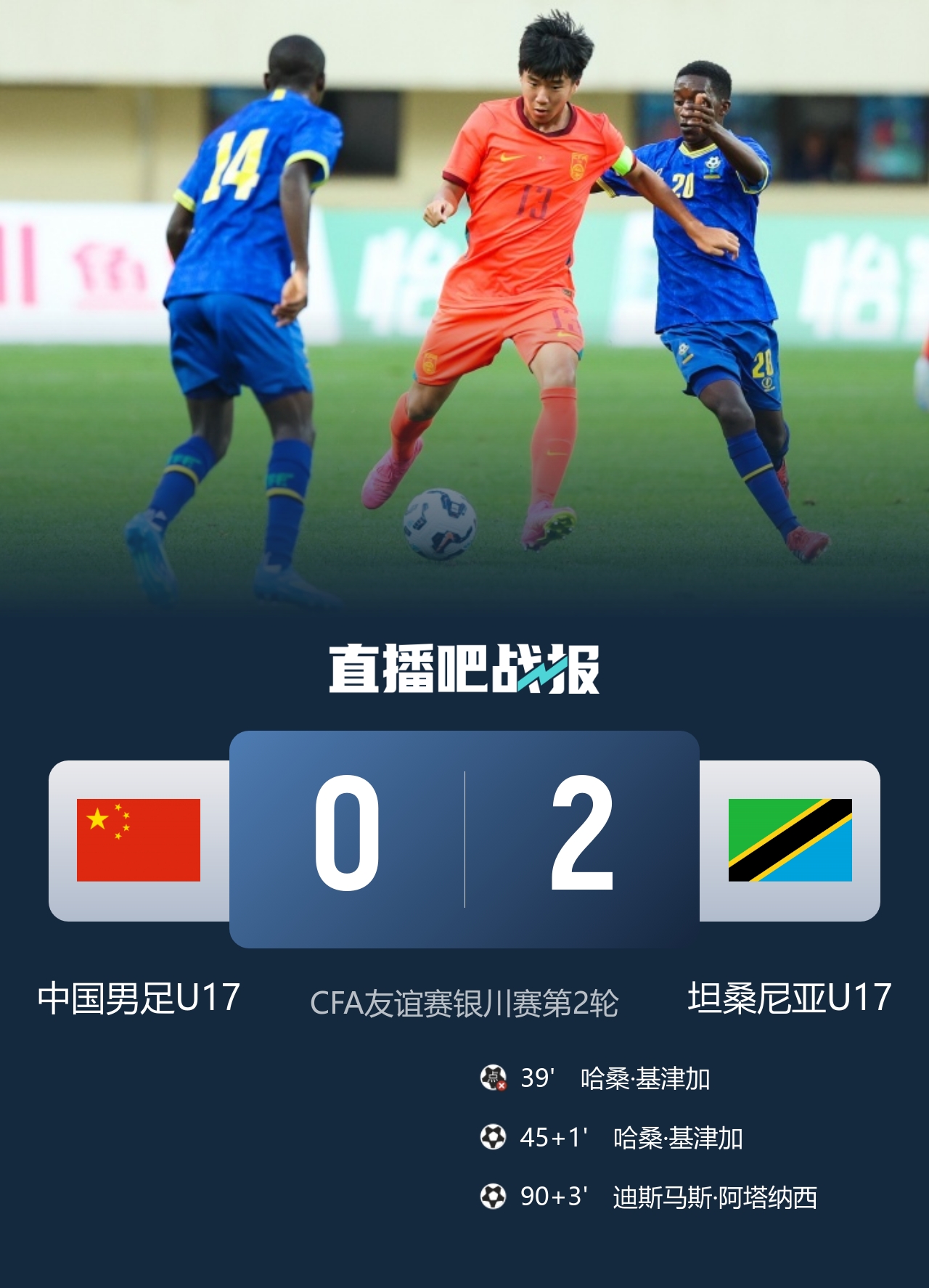 U17国足0-2坦桑尼亚:基津加世界波+阿塔纳西补时破门 帅惟浩失空门 U17国足0-2坦桑尼亚:基津加世界波+阿塔纳西补时破门 帅惟浩失空门