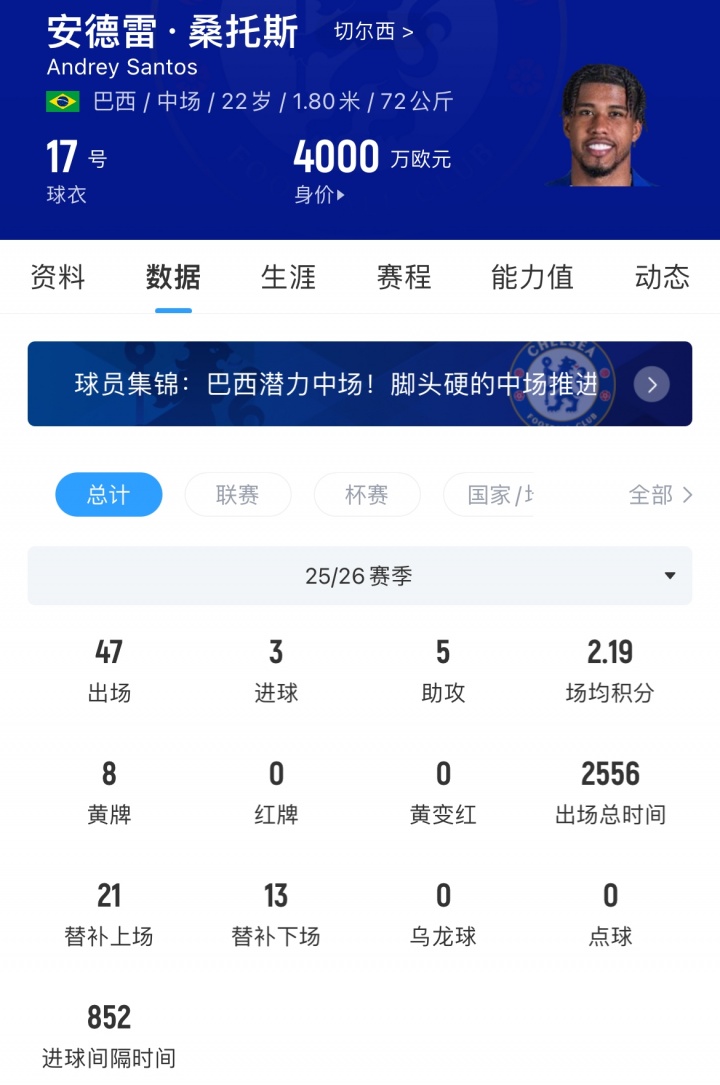 曼联官宣今夏首签:4800万镑固定+浮动签切尔西中场桑托斯 曼联官宣今夏首签:4800万镑固定+浮动签切尔西中场桑托斯