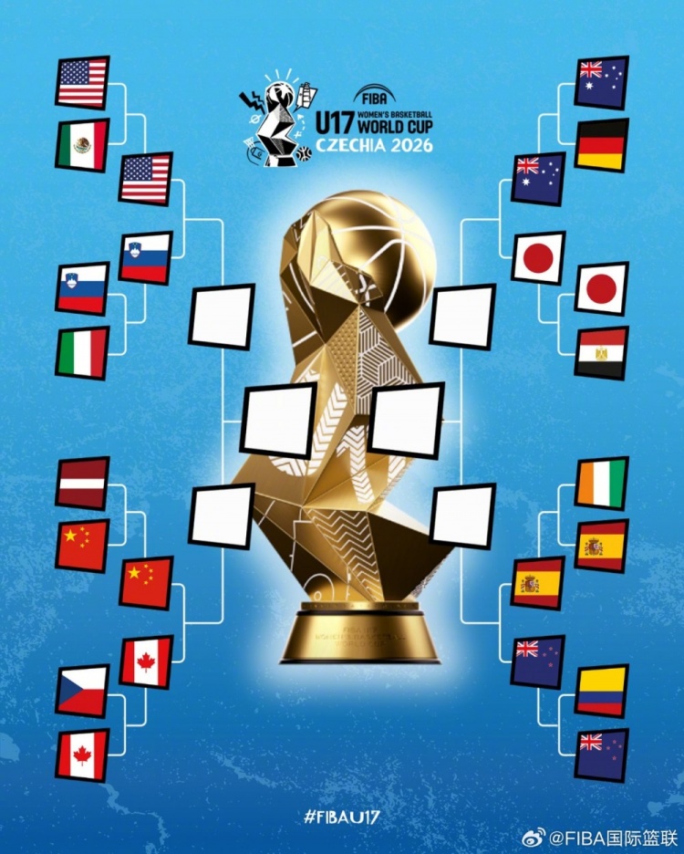 U17女篮世界杯八强赛程确定 中国战加拿大争四强