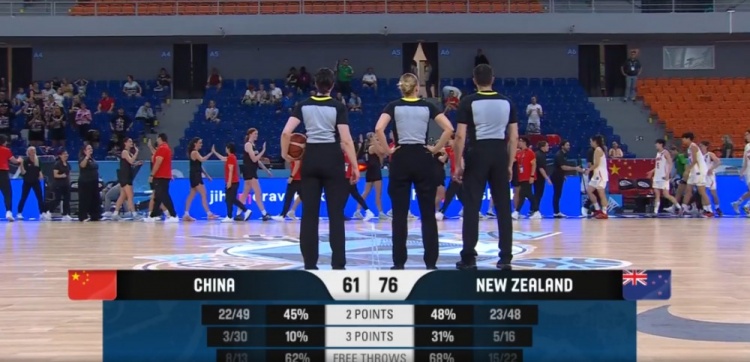U17女篮世界杯第6收官 创近十年最佳排名