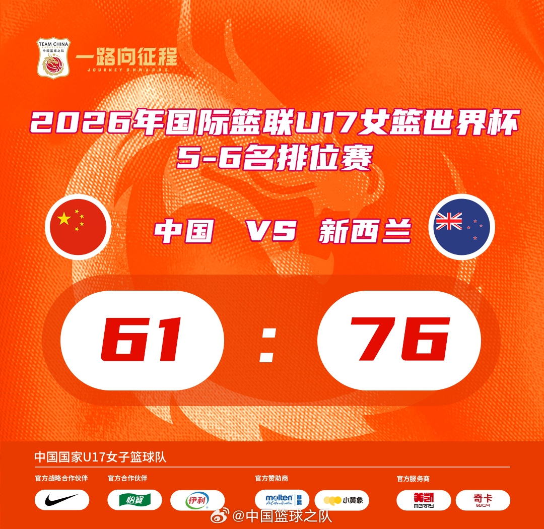 U17女篮世界杯：三分30中3创奇低 中国负新西兰仅获第六