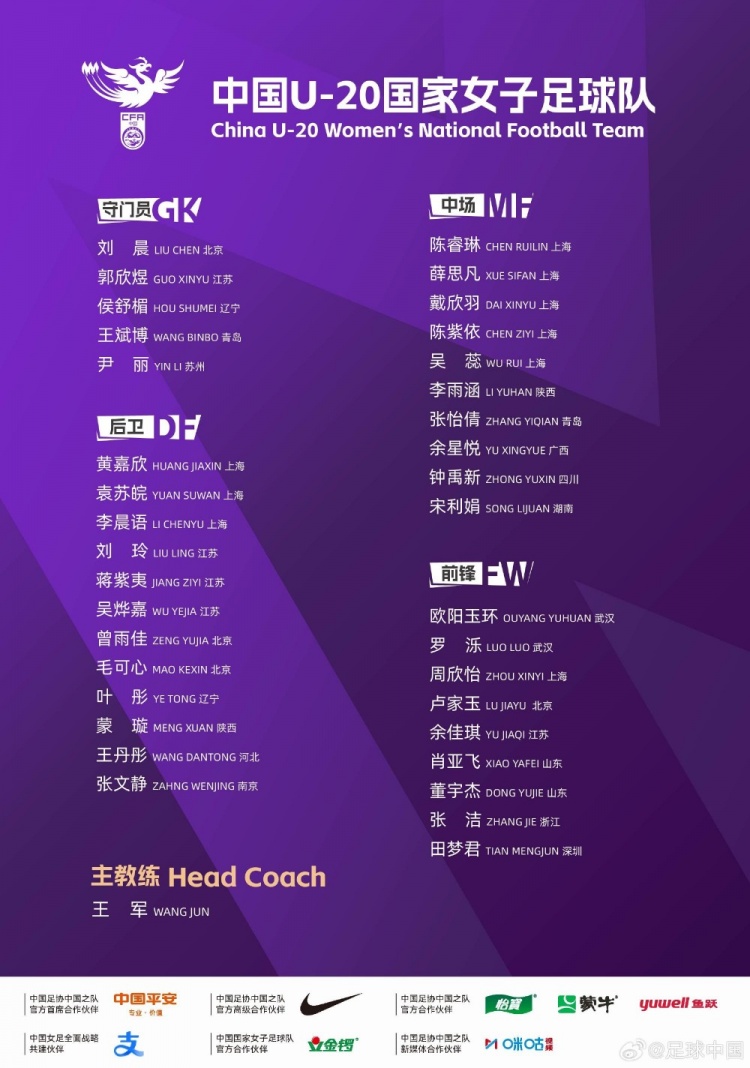 U-20女足第三期集训7月22日昆明海埂开练，备战2026世界杯