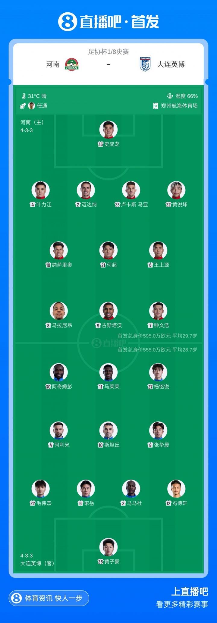 足协杯1/8决赛首发:河南五外援全主力,大连英博三叉戟马莱莱阿奇姆彭领衔 足协杯1/8决赛首发:河南五外援全主力,大连英博三叉戟马莱莱阿奇姆彭领衔