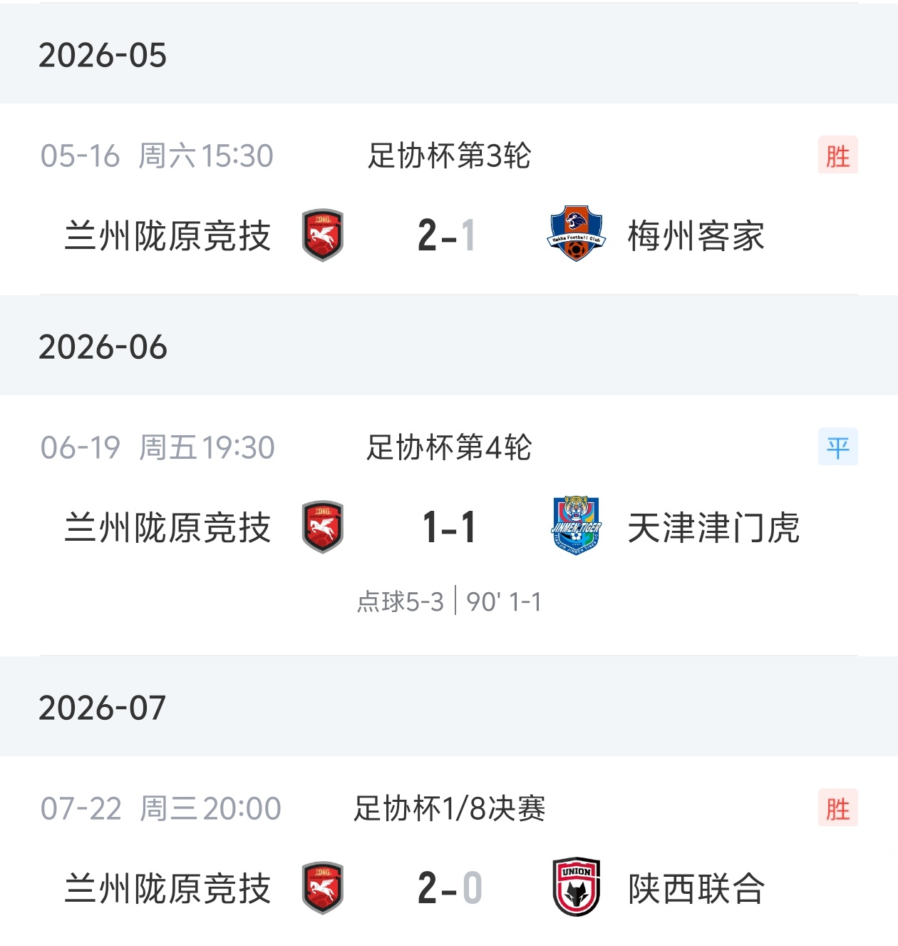 连续三场以下克上!中乙兰州陇原竞技2-0陕西联合 足协杯八强战北京国安 连续三场以下克上!中乙兰州陇原竞技2-0陕西联合 足协杯八强战北京国安