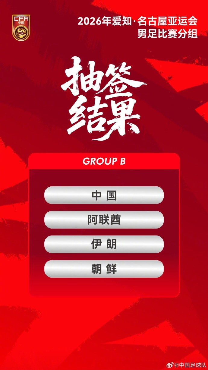 亚运抽签:中国男足B组遭遇伊朗朝鲜,女足G组迎菲律宾乌兹别克 亚运抽签:中国男足B组遭遇伊朗朝鲜,女足G组迎菲律宾乌兹别克