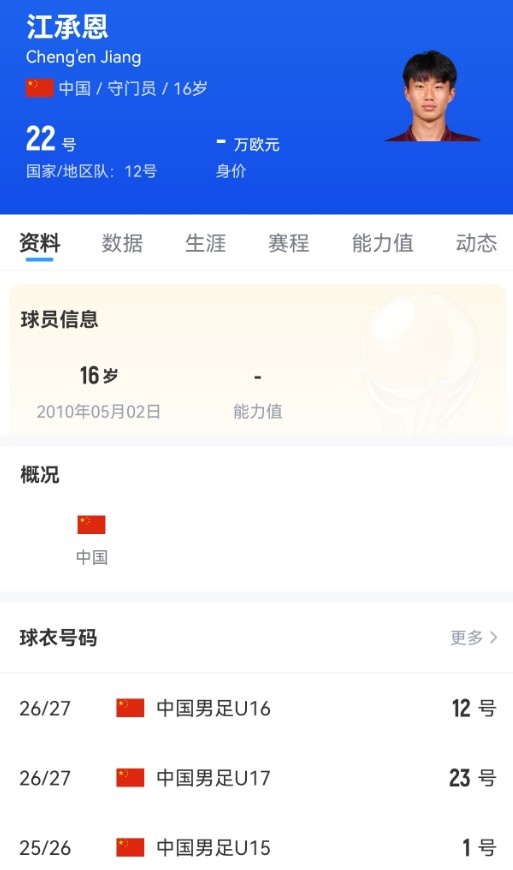 U17国门江承恩200万加盟湖北青年星 德转确认