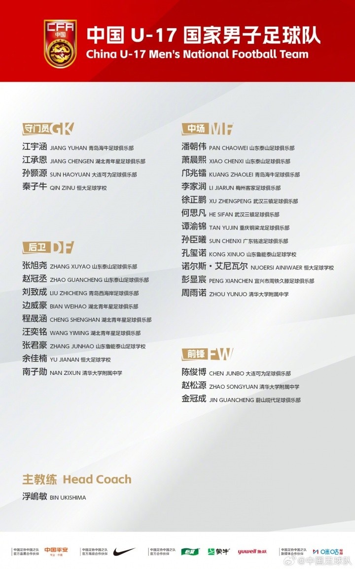 顾博宇落选U17国足集训，为明日之星留沪