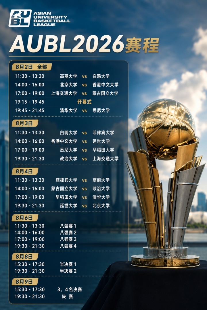 12队参赛!第二届亚洲大学生篮球联赛8月2日杭州开赛 12队参赛!第二届亚洲大学生篮球联赛8月2日杭州开赛