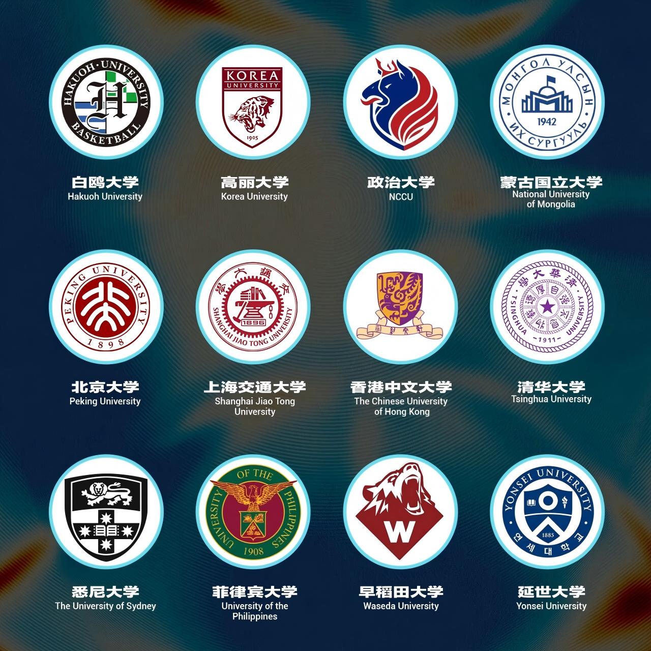12队参赛!第二届亚洲大学生篮球联赛8月2日杭州开赛 12队参赛!第二届亚洲大学生篮球联赛8月2日杭州开赛
