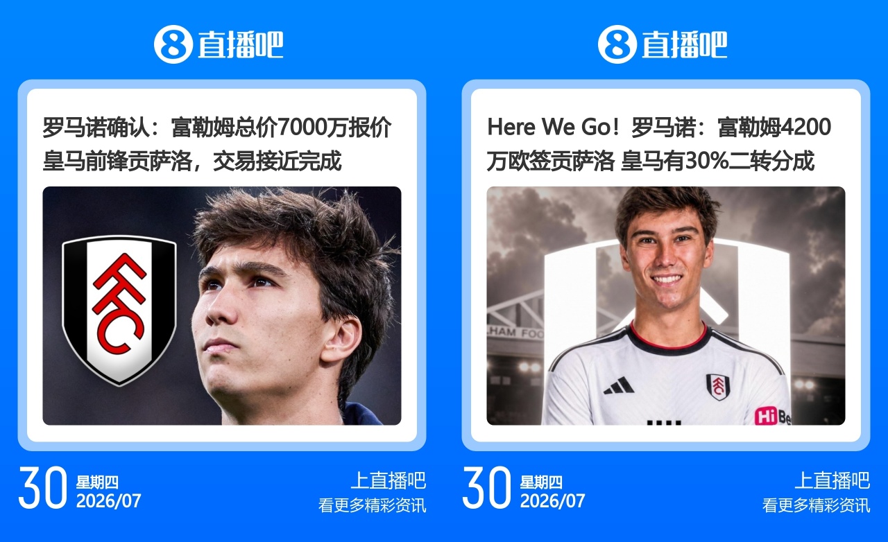 罗马诺自抽脸:贡萨洛转会费从7000万欧骤降至4200万